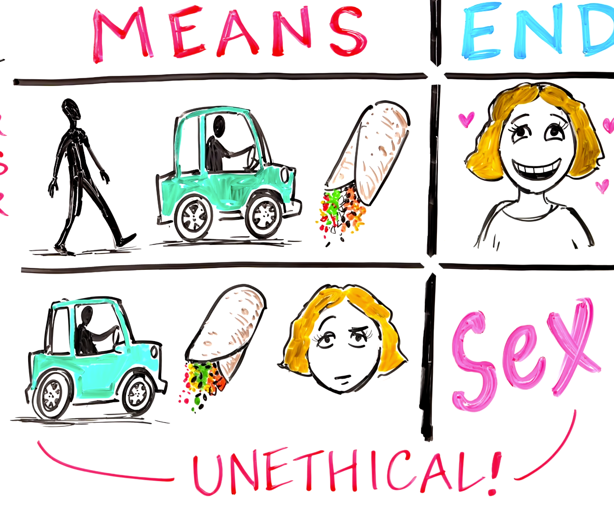 means_and_end.png