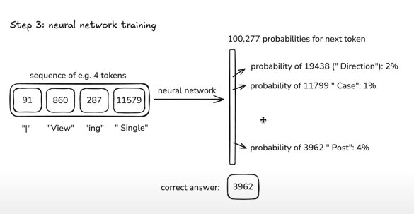 llm_neural_network_train.png