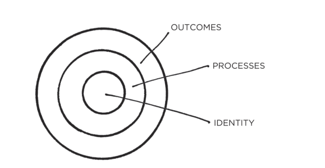 Notion image